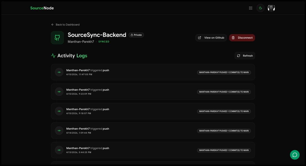 SourceNode – AI-Powered Unified Developer Workspace